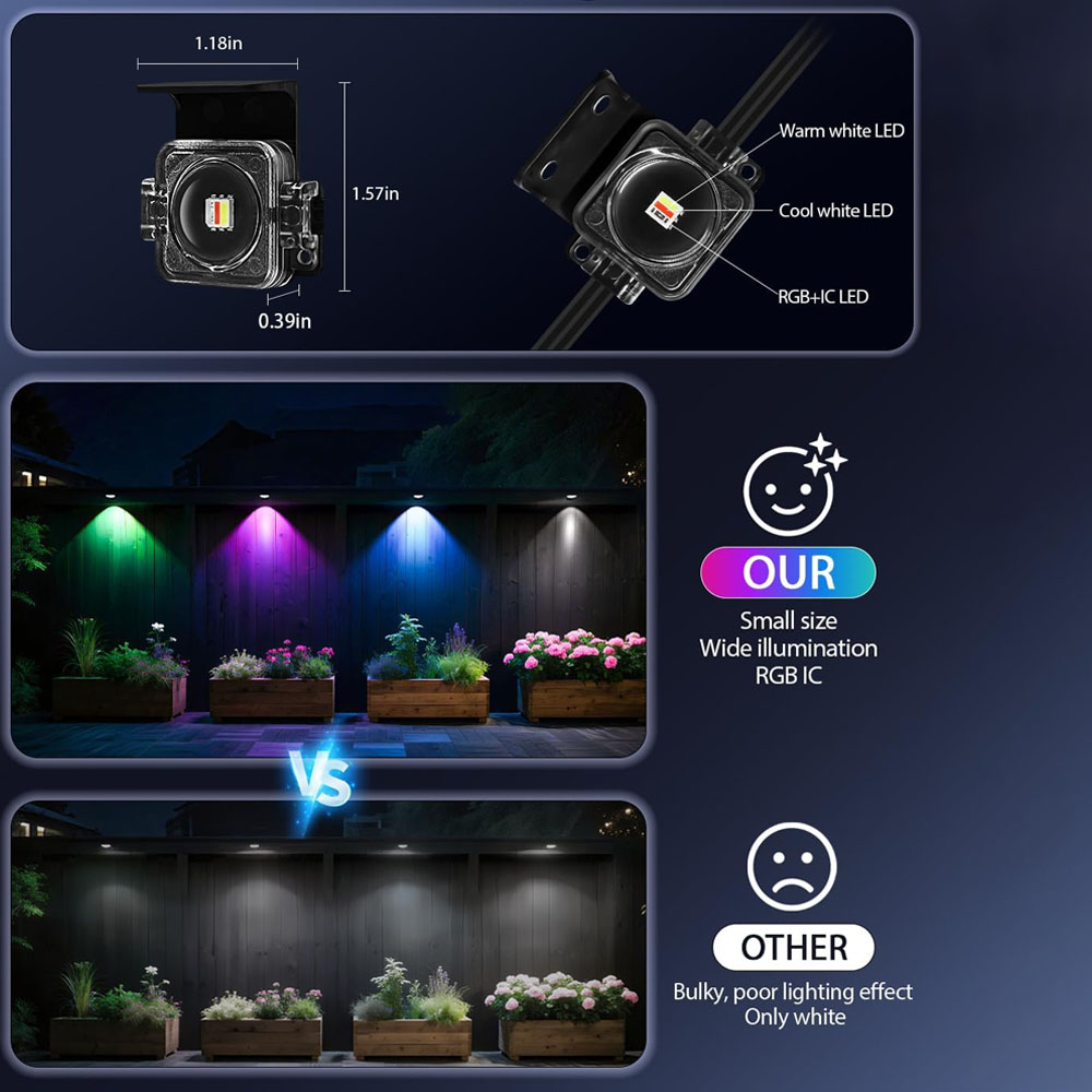 45M 90LEDs Permanent Outdoor L - Home Decor App Free avis et prix