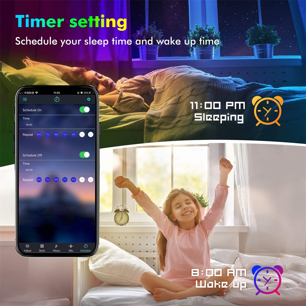 RGB5050 TV LED Backlight APP R - Home Decor App Free avis et prix
