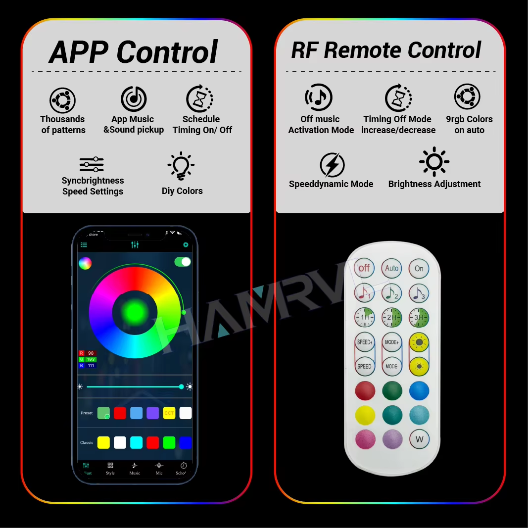 RGB LED Recessed Downlight Dre - Home Decor App Free avis et prix