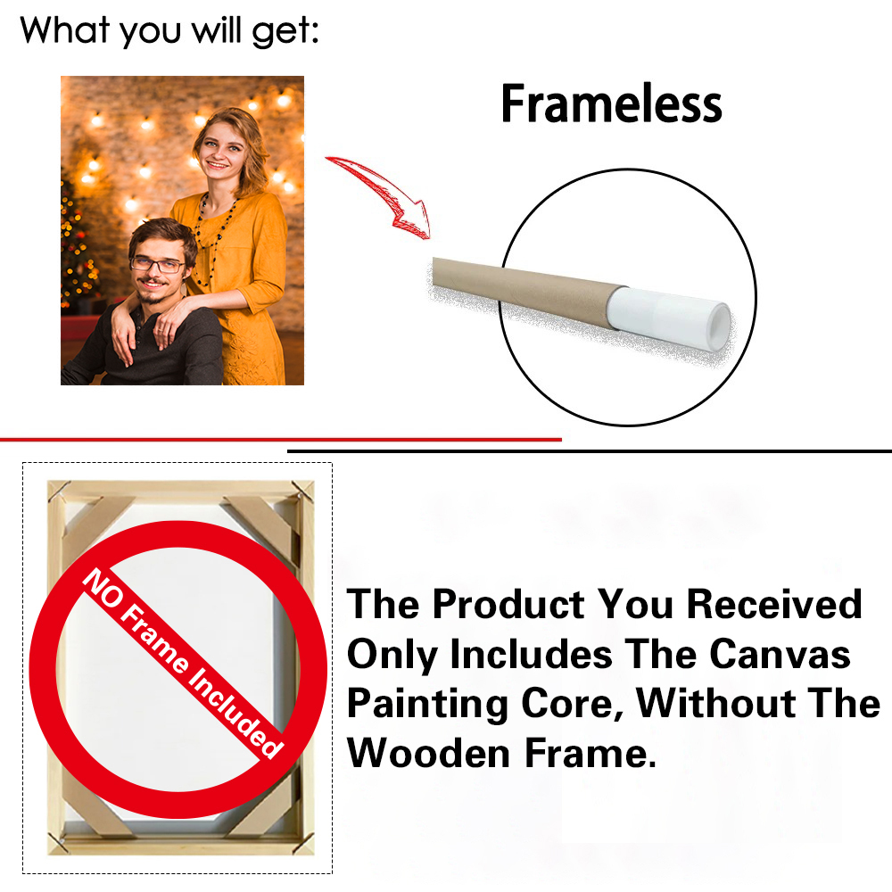 1pc Frameless Personalize Cust - Home Decor Aesthetic avis et prix