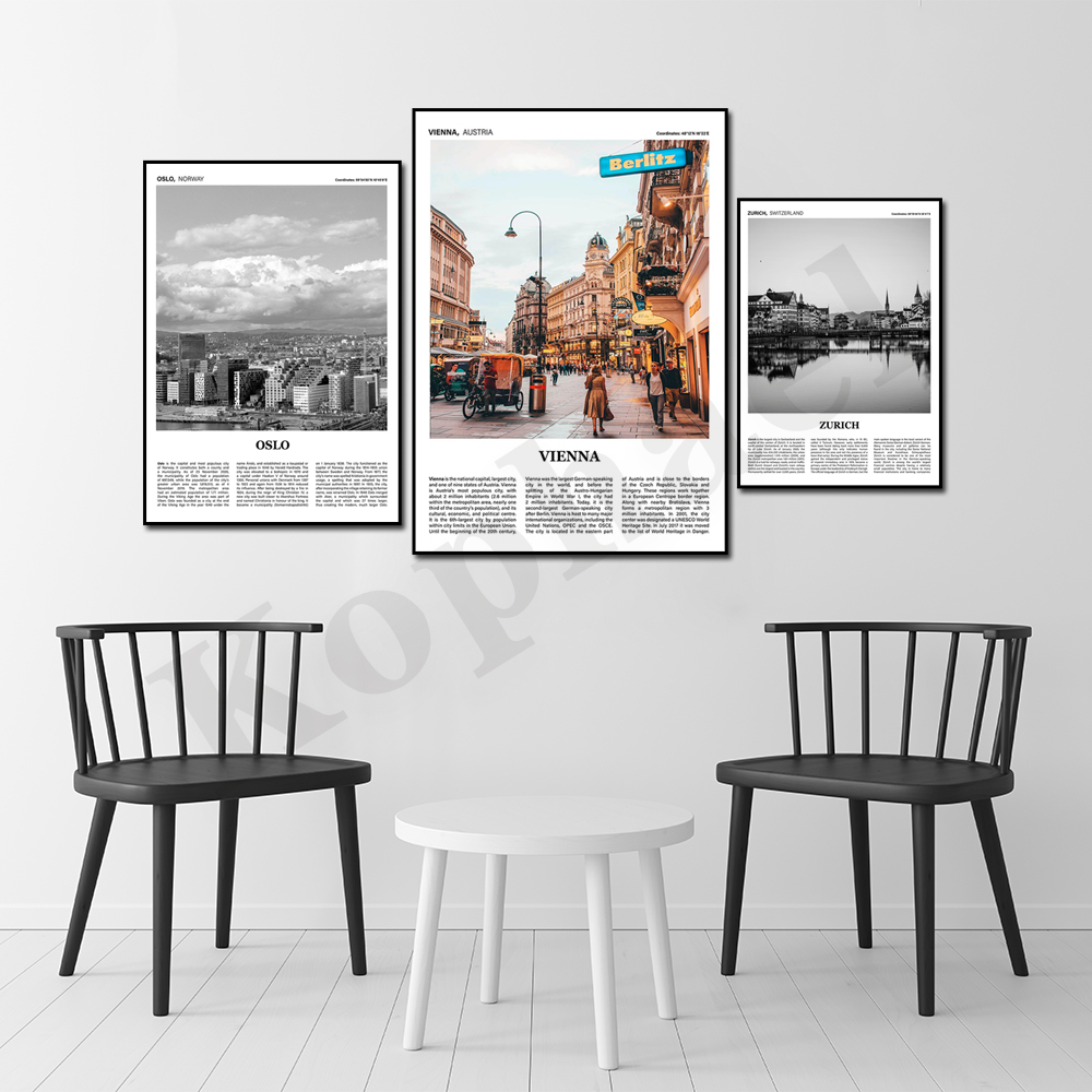 Stockholm Rome Geneva Istanbul - Home Decor Zurich avis et prix