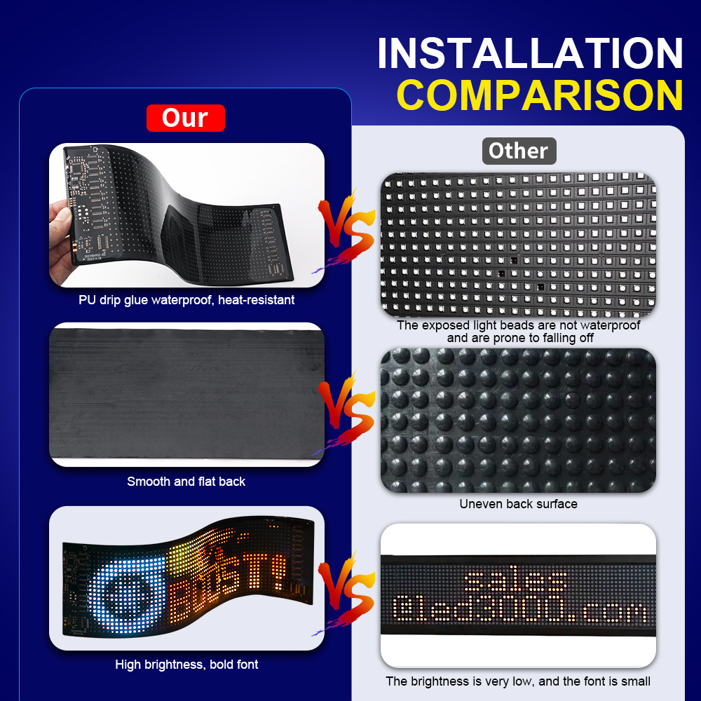 LED Matrix Pixel Panel Scrolli - Home Decor App Free avis et prix