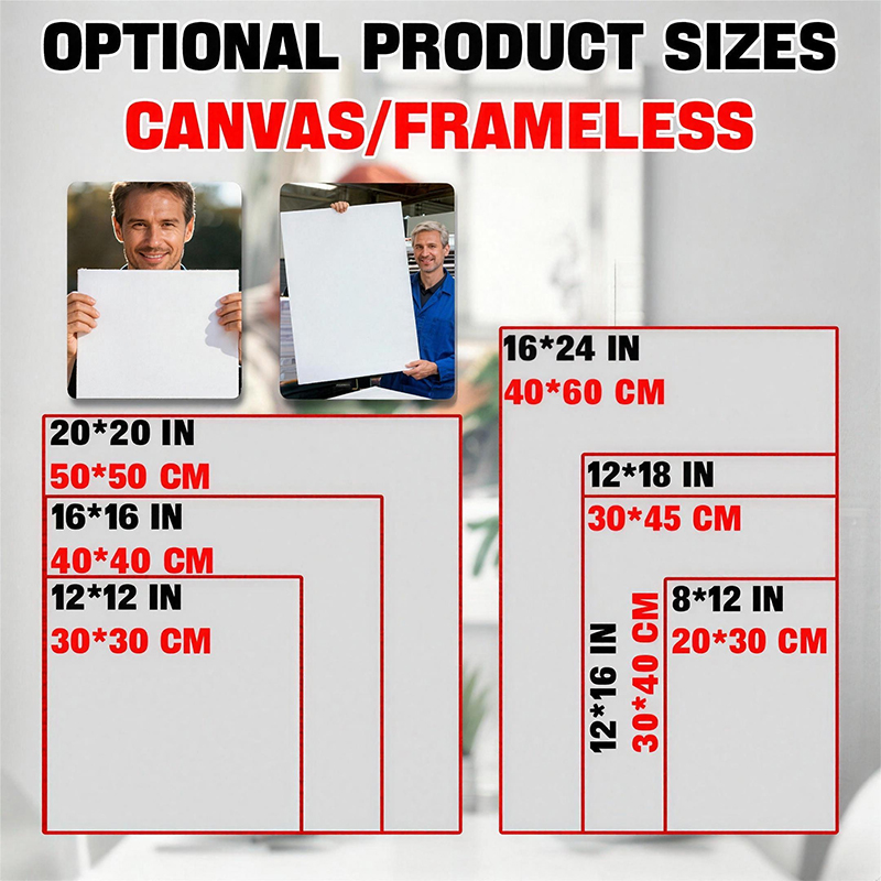 Upload Your Image for Canvas W - Home Decor Free Images avis et prix