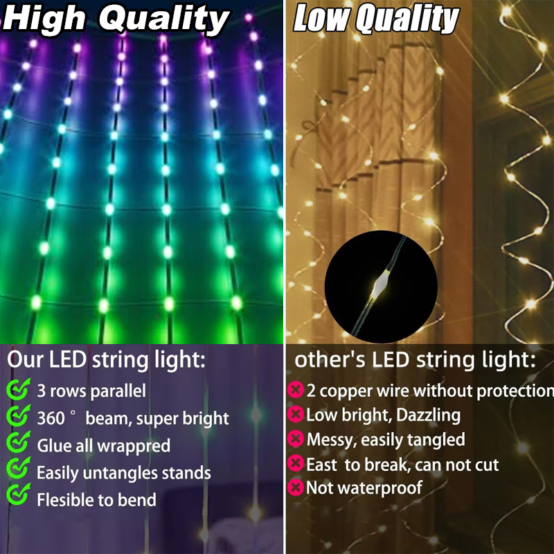 RGB Mesh Lights LED String Wat - String Curtain Light avis et prix