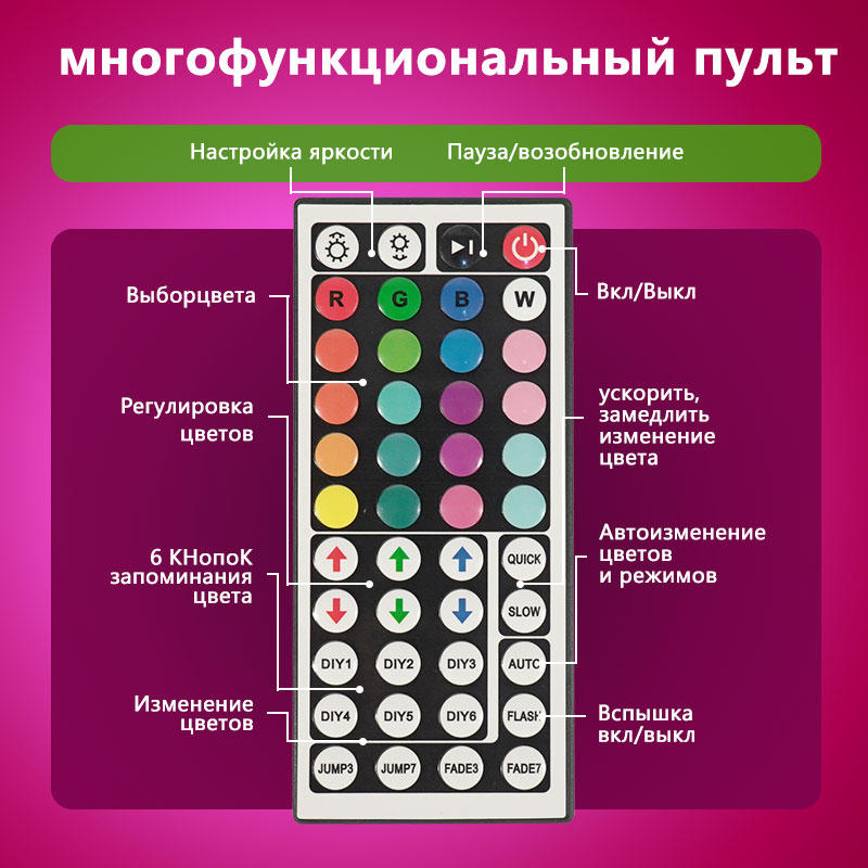 STTL APP Control and Remote Co - Home Decor App Free avis et prix