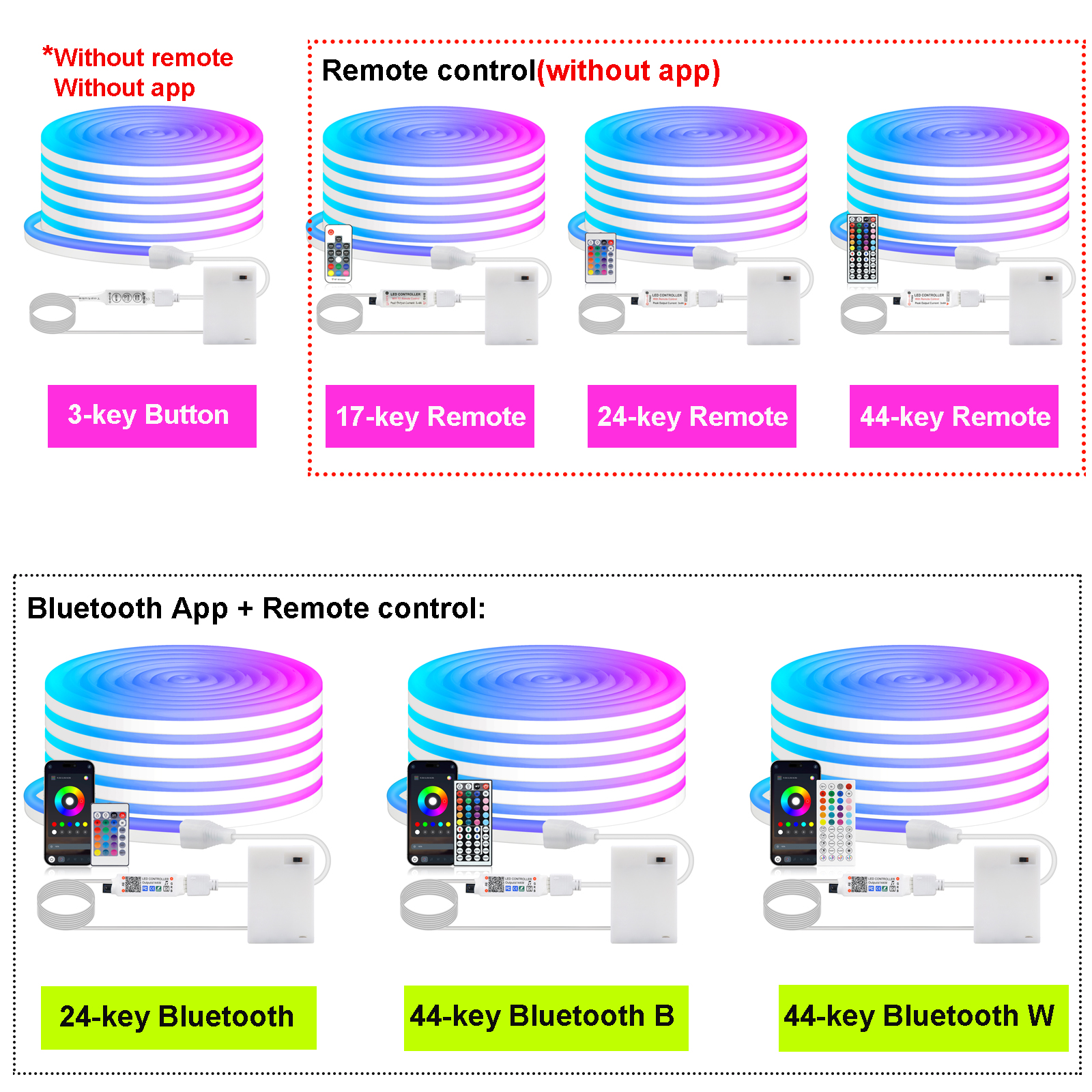 3AA Battery Box RGB Neon LED S - Home Decor App Free avis et prix