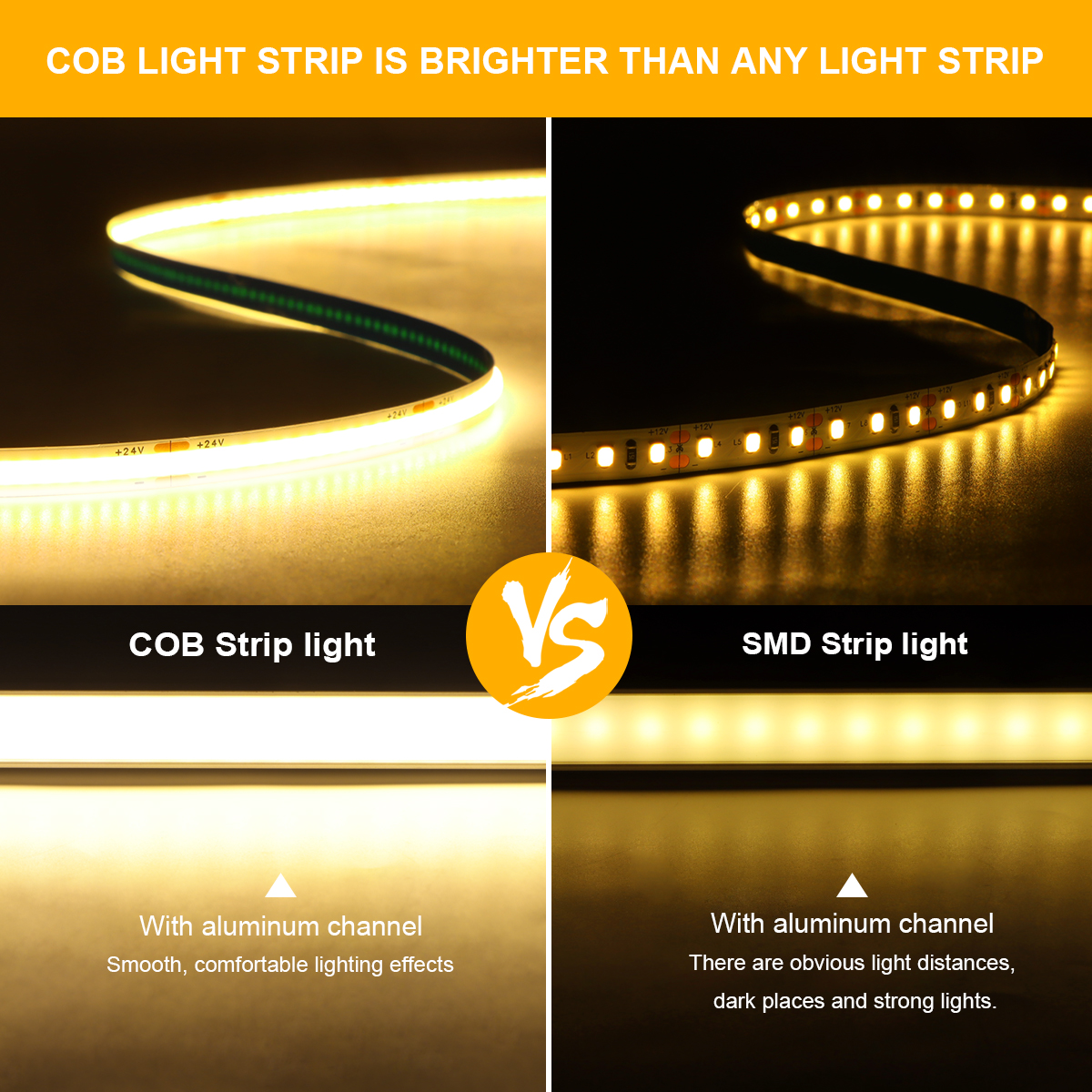 3M 5M 10M 24V COB LED Strip Li - Home Decor App Free avis et prix