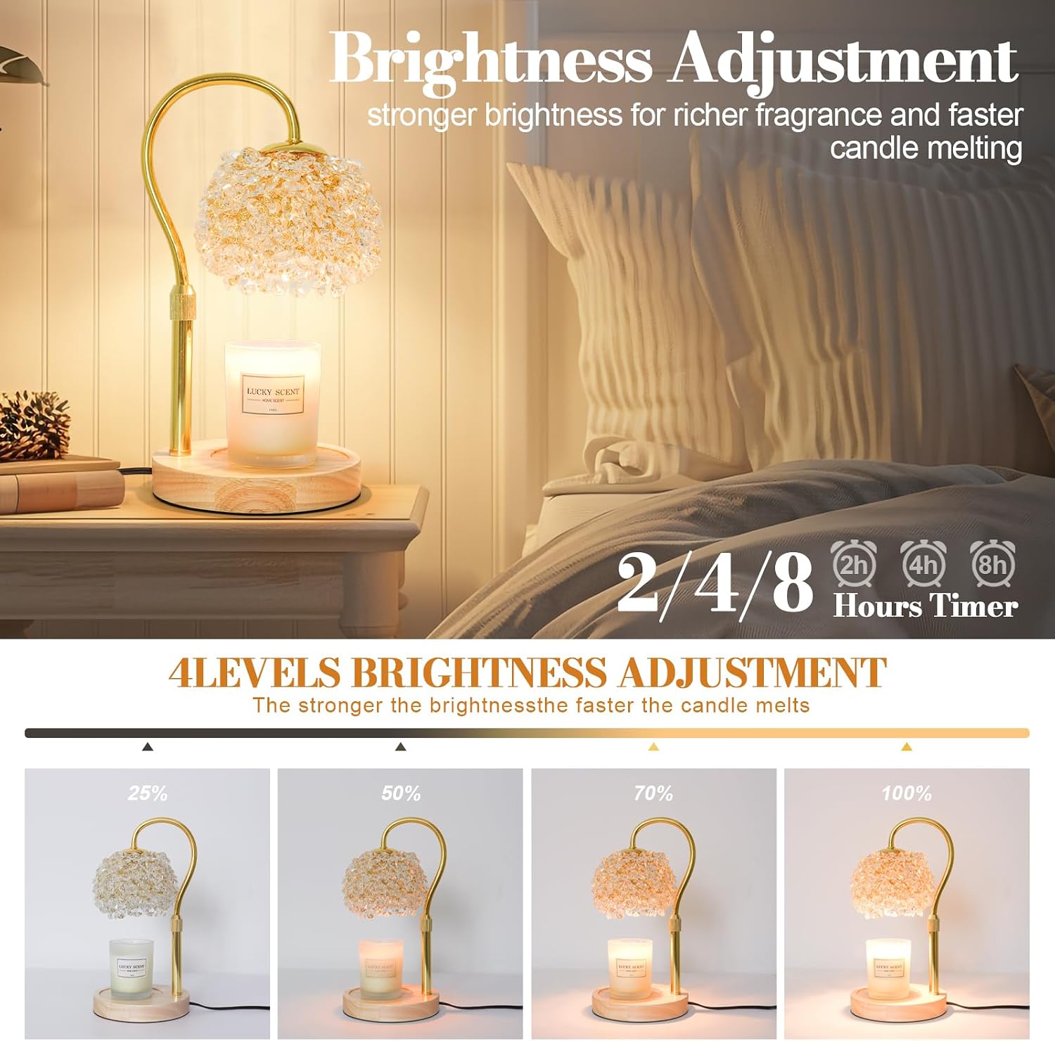Dimmable Candle Warmer Lamp wi - Home Decor Free Images avis et prix